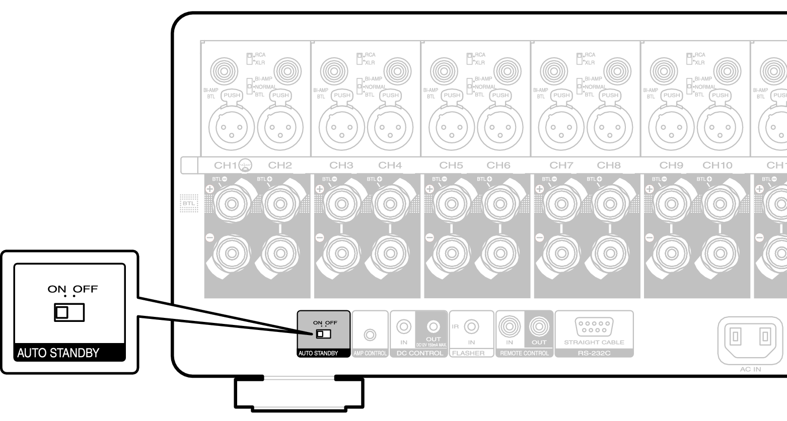 Set Autostandby AMP10